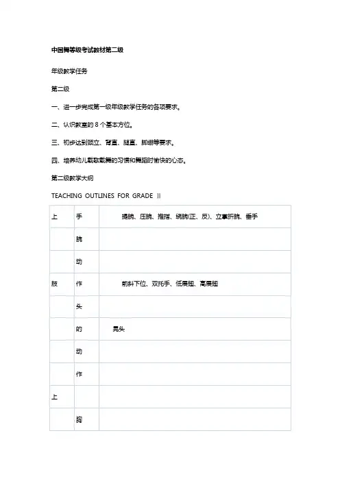 中国舞等级考试教材第二级概要