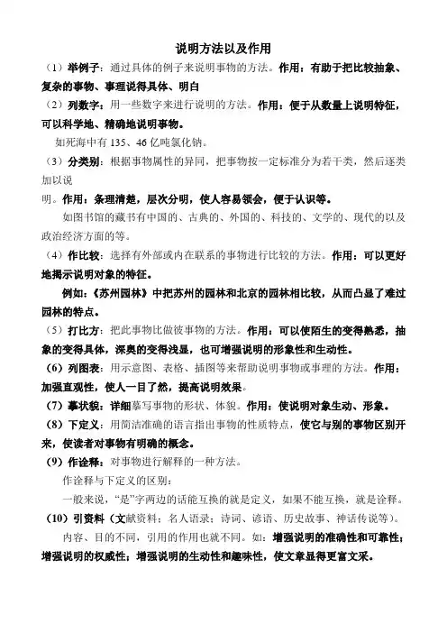 说明方法及其作用