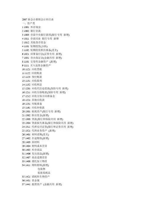 2007新会计准则会计科目表