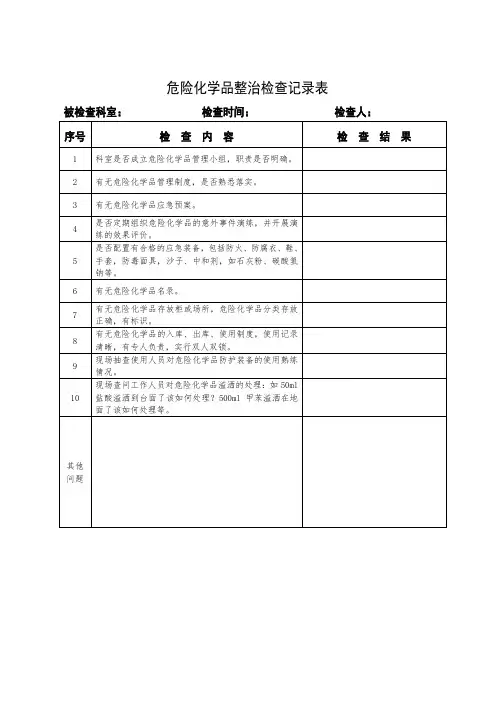 危险化学品整治检查记录表模板(医院版)