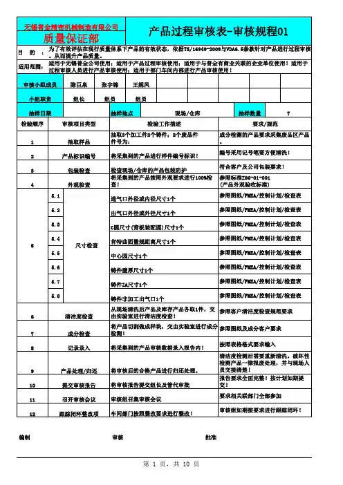 产品过程审核表2012