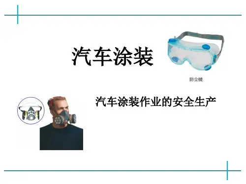汽车涂装课件- 汽车涂装作业的安全生产