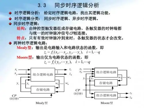 《数字逻辑基础》-第03章(2)