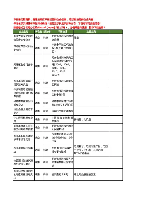 新版湖南省株洲专卖店工商企业公司商家名录名单联系方式大全123家