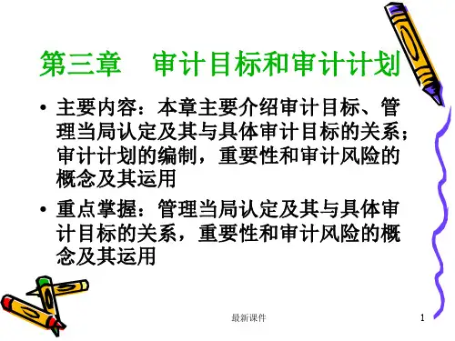 财务管理专业审计课程专用课件专业课件PPT