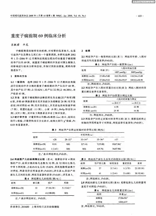 重度子痫前期69例临床分析