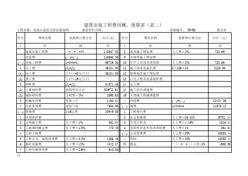 通信建设工程概预算表格