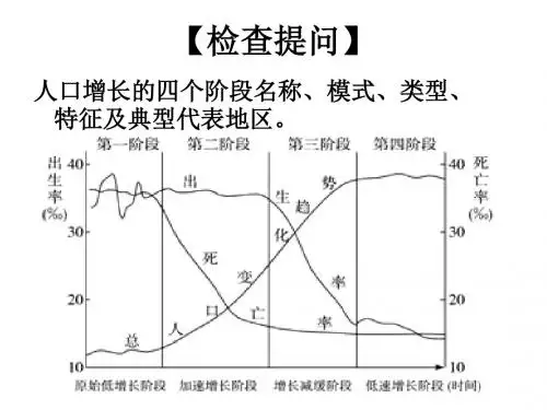 人口增长与人口问题2