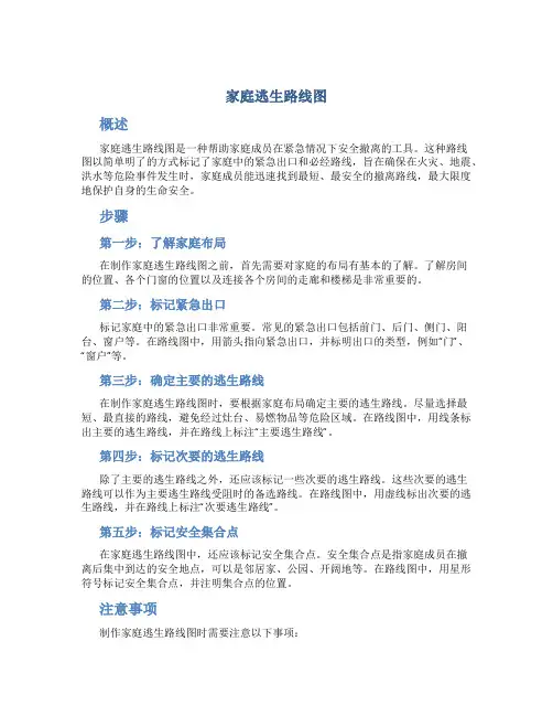 家庭逃生路线图
