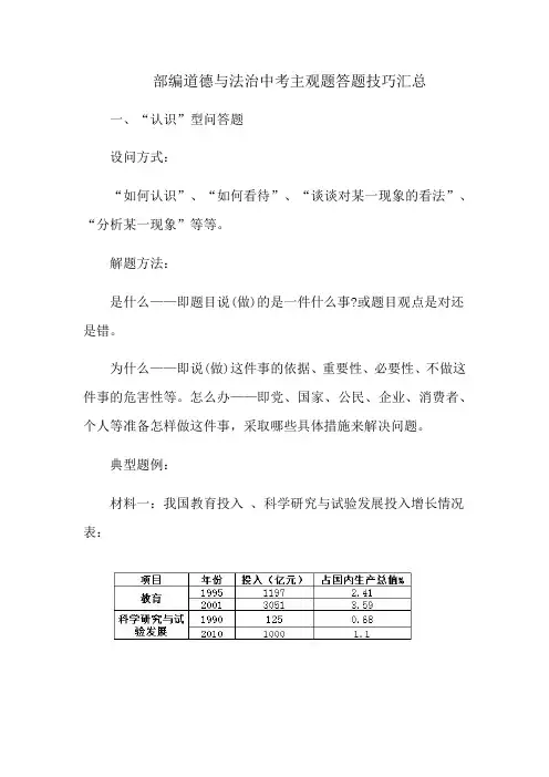 部编道德与法治中考主观题答题技巧汇总
