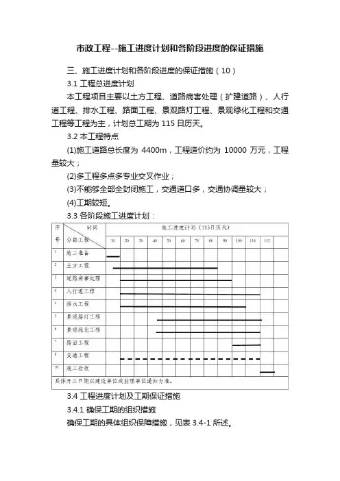 市政工程--施工进度计划和各阶段进度的保证措施