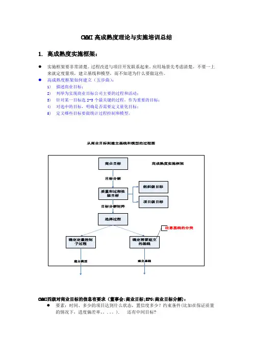 CMMI高成熟度培训知识(内部交流)