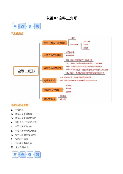 专题02 全等三角形(解析版)