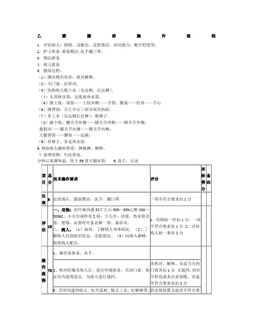乙醇擦浴操作流程