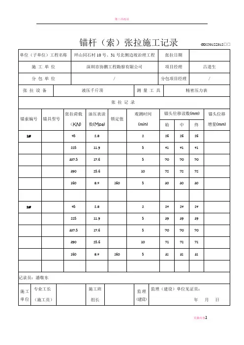 锚索张拉施工记录