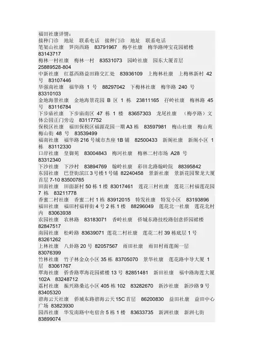 福田社康详情