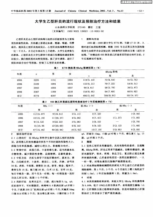 大学生乙型肝炎的流行现状及预防治疗方法和结果