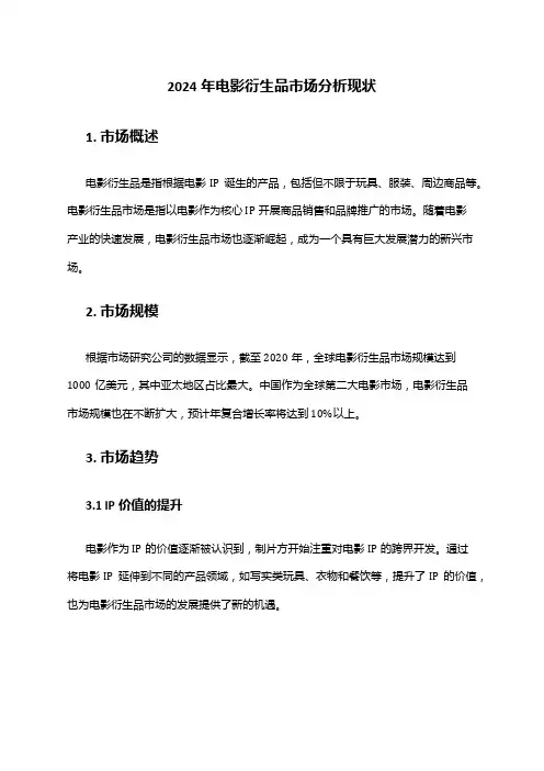 2024年电影衍生品市场分析现状