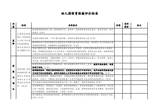 幼儿园 幼儿园保育保健评分标准