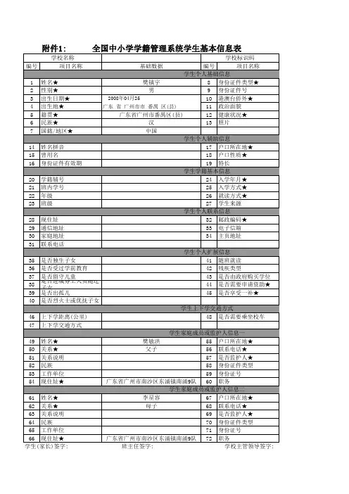 全国中小学学籍管理系统学生基本信息表