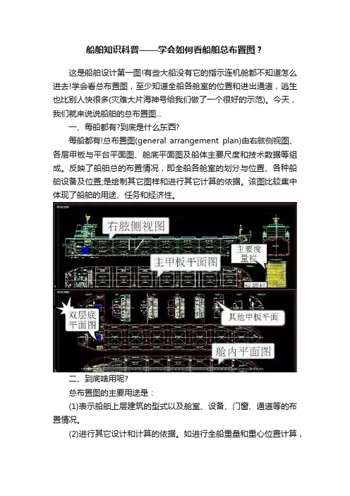船舶知识科普——学会如何看船舶总布置图？