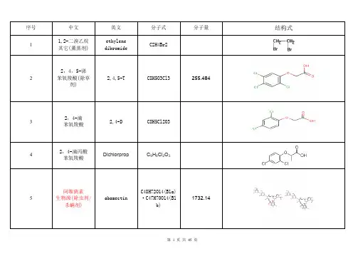pestcide 农药中英文对照及结构式