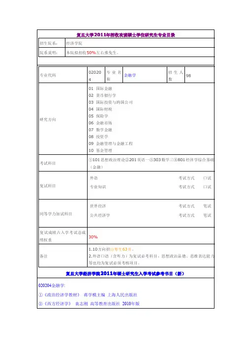 复旦大学招生目录与教材列表