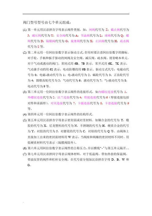 阀门型号型号组成代表意思