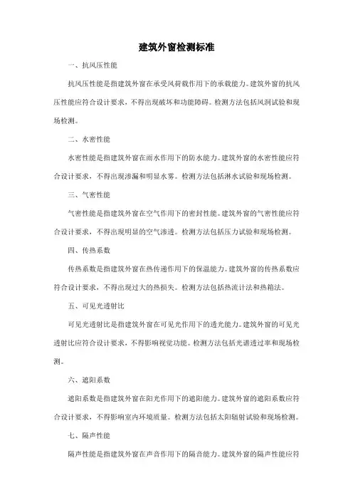 建筑外窗检测标准