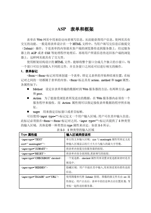 ASP  表单和框架