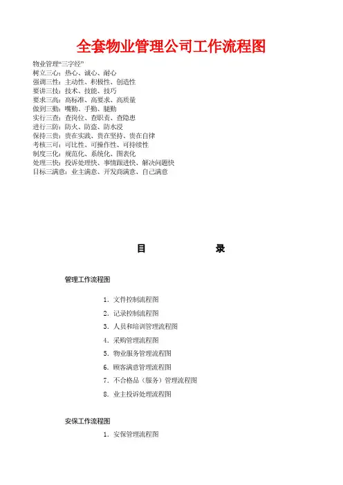 物业管理公司工作流程图(全套)