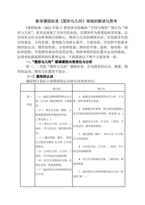 2021年版课程标准《图形与几何》领域的解读与思考