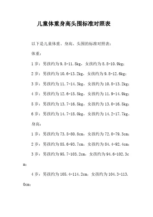 儿童体重身高头围标准对照表