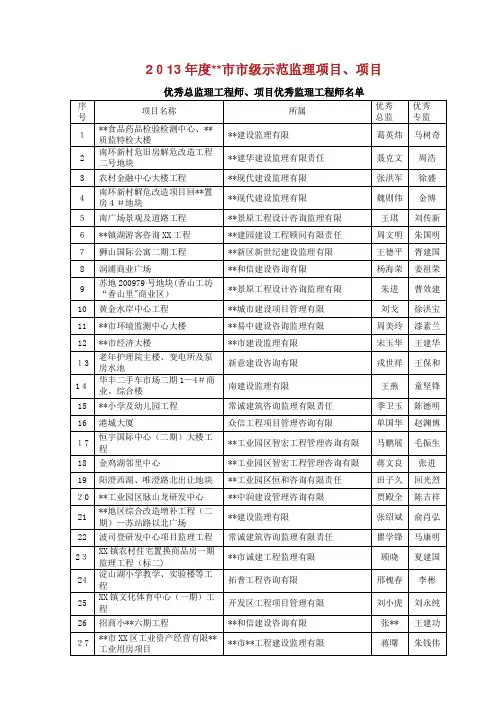 市区世茂运河城23#地块初步设计抗震设防审查意见001