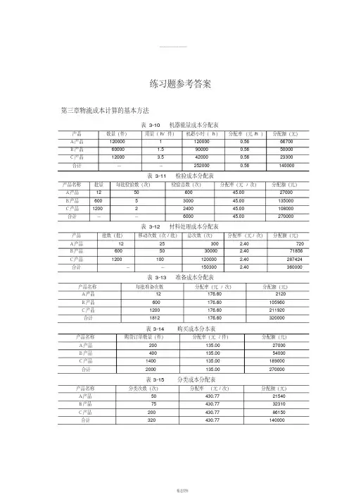 物流成本管理练习题参考答案