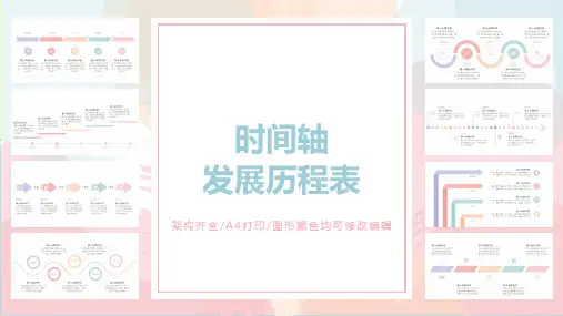 企业发展历程时间轴PPT模板