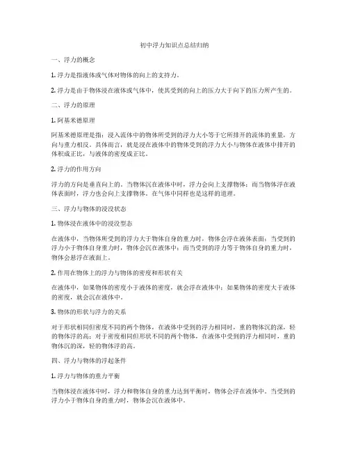 初中浮力知识点总结归纳
