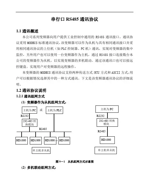 关于RS485的详细说明