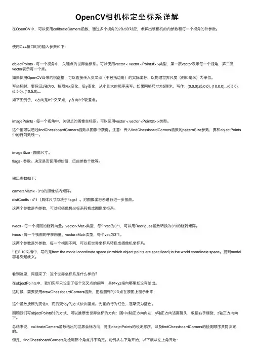 OpenCV相机标定坐标系详解
