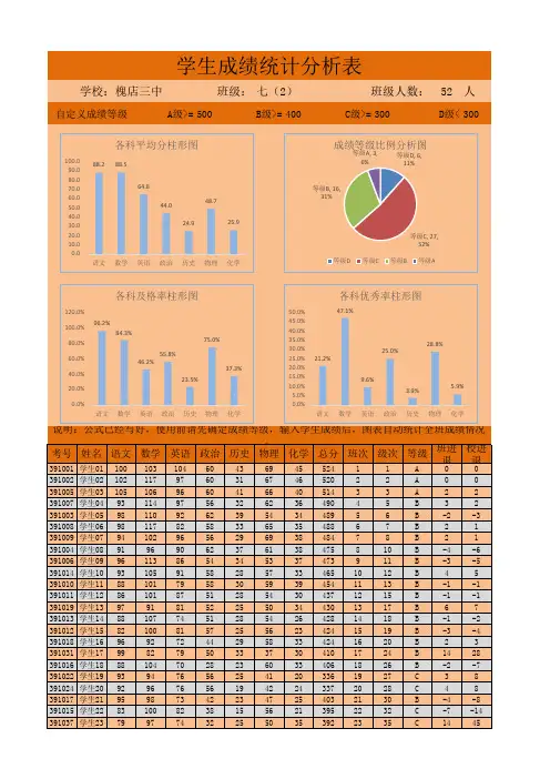 学生成绩统计分析表excel模板