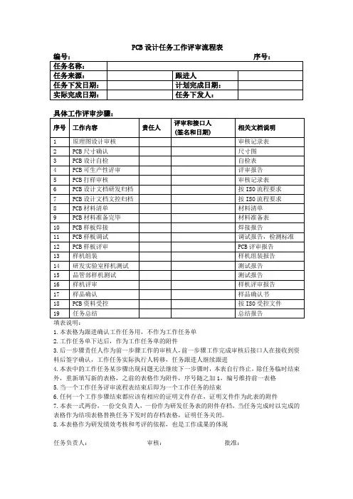 PCB设计任务工作评审表