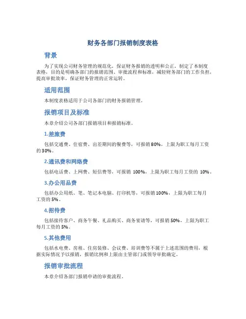 财务各部门报销制度表格