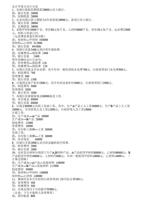 会计学原理重点会计分录