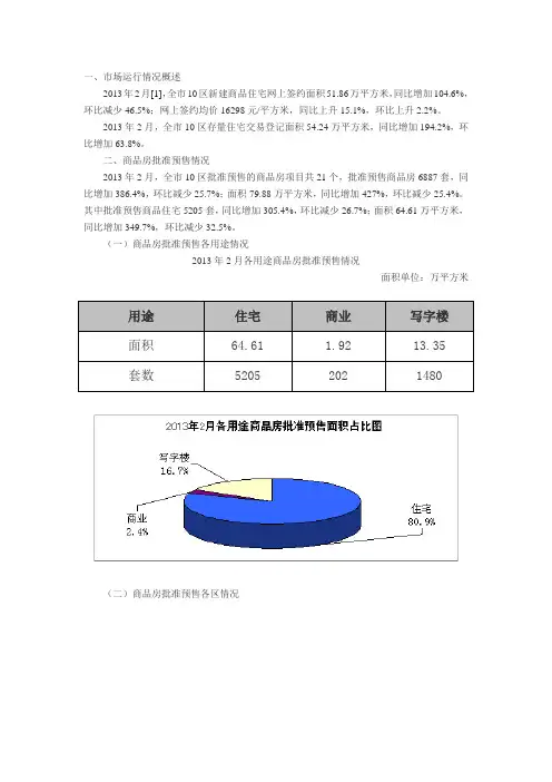 2013年2月广州市10区房地产市场运行情况的通报