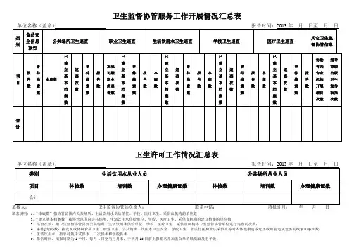 摸底表