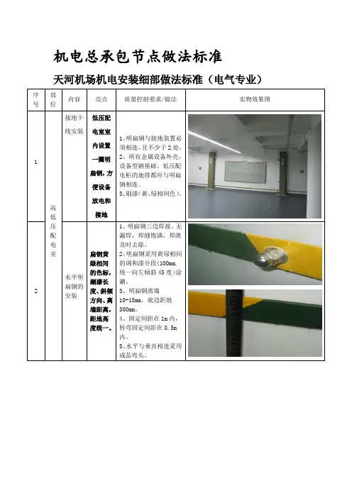 鲁班奖细部节点做法