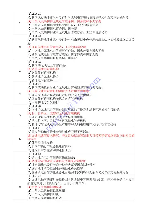 A类业余电台操作证书试卷涉及题库-v131121