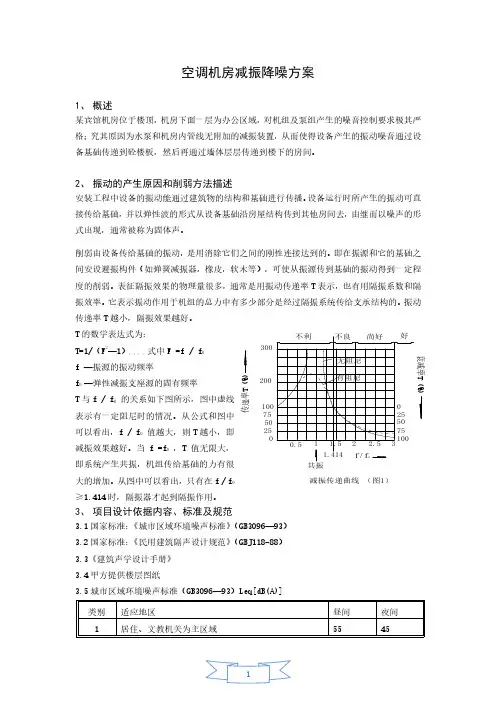 中央空调机房关于水泵及管道穿墙减振降噪方案
