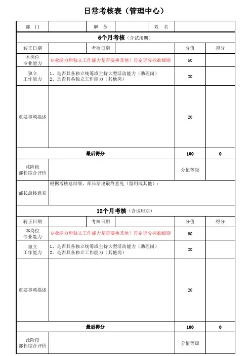 日常考核表