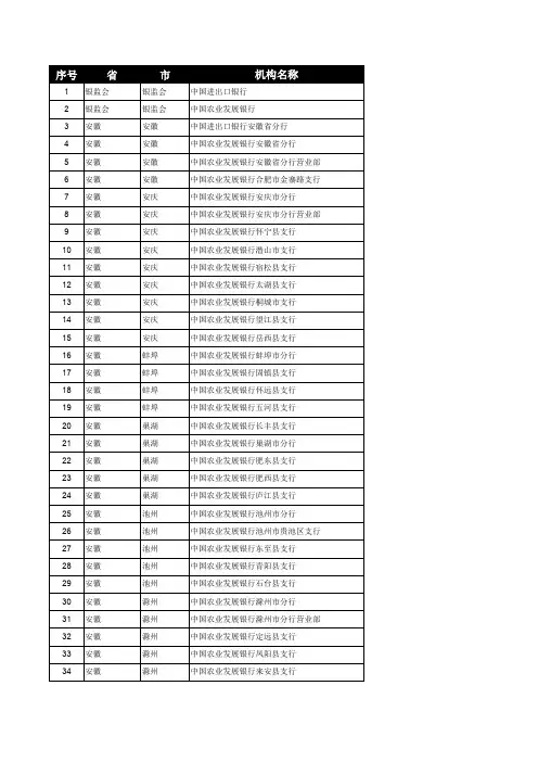 三大政策性银行全国网点及地址(2019年11月版)